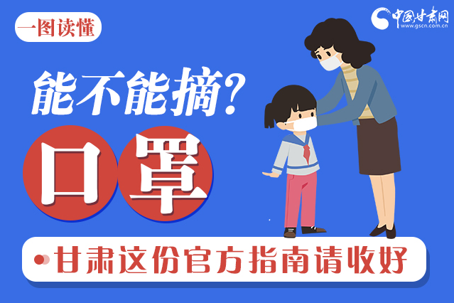 圖解|口罩能不能摘？甘肅這份官方指南請(qǐng)收好