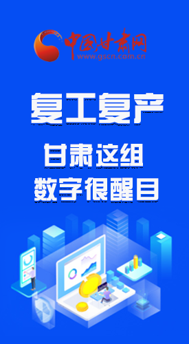 圖解|甘肅復(fù)工復(fù)產(chǎn)有多拼，看看這組數(shù)字就知道了 