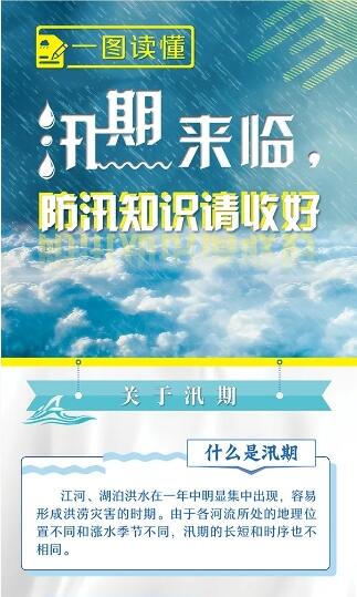 一圖讀懂丨汛期來(lái)臨，防汛知識(shí)請(qǐng)收好