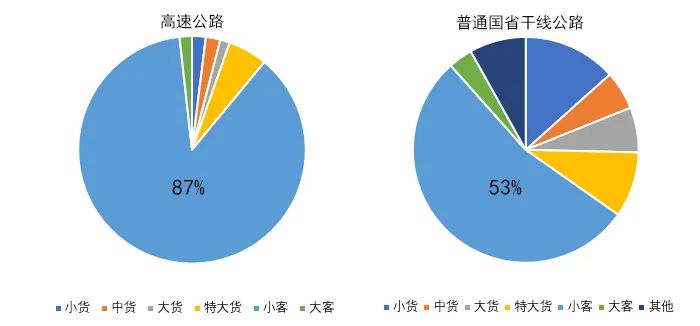2020年國慶、中秋雙節(jié)甘肅省公路出行指南