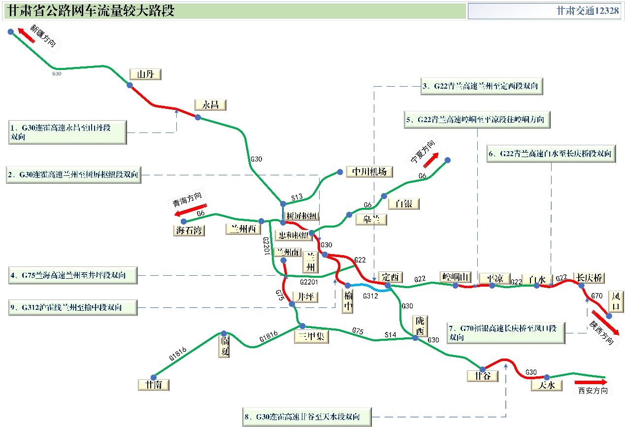 2020年國慶、中秋雙節(jié)甘肅省公路出行指南