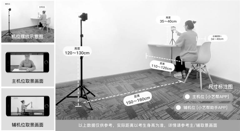 中國傳媒大學(xué)藝考初試需兩部手機：一部用于作答，一部實時監(jiān)考