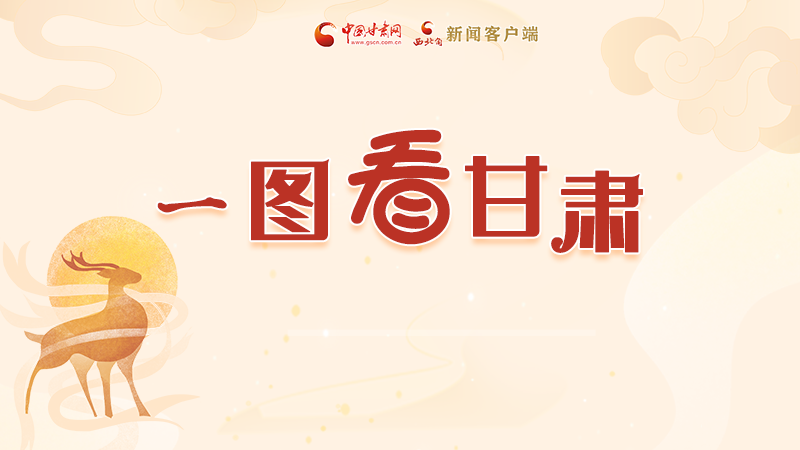 圖解|“實(shí)力派”甘肅，哪點(diǎn)驚艷了你？