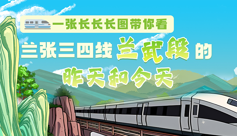 沿著絲路遇見你·最美鐵路人|一張長長長圖，帶你看蘭張三四線蘭武段的昨天和今天